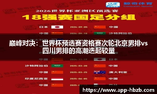 巅峰对决：世界杯预选赛资格赛次轮北京男排vs四川男排的高潮迭起较量