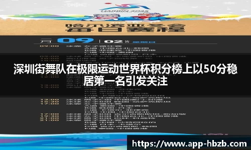 深圳街舞队在极限运动世界杯积分榜上以50分稳居第一名引发关注